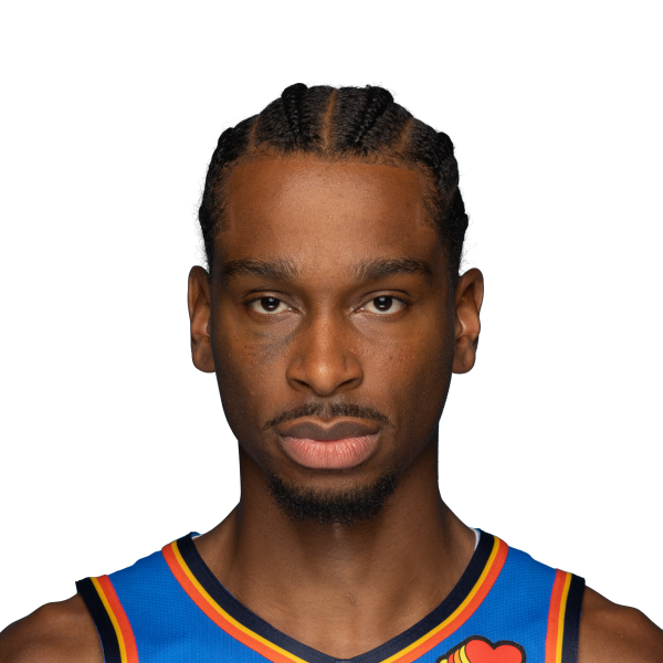 Shai Gilgeous Alexander Salary Salaryswish Nba Salary Caps