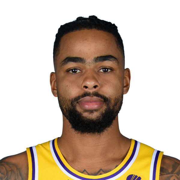 D'Angelo Russell Salary SalarySwish NBA Salary Caps