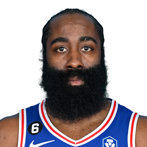 James Harden Salary - SalarySwish - NBA Salary Caps